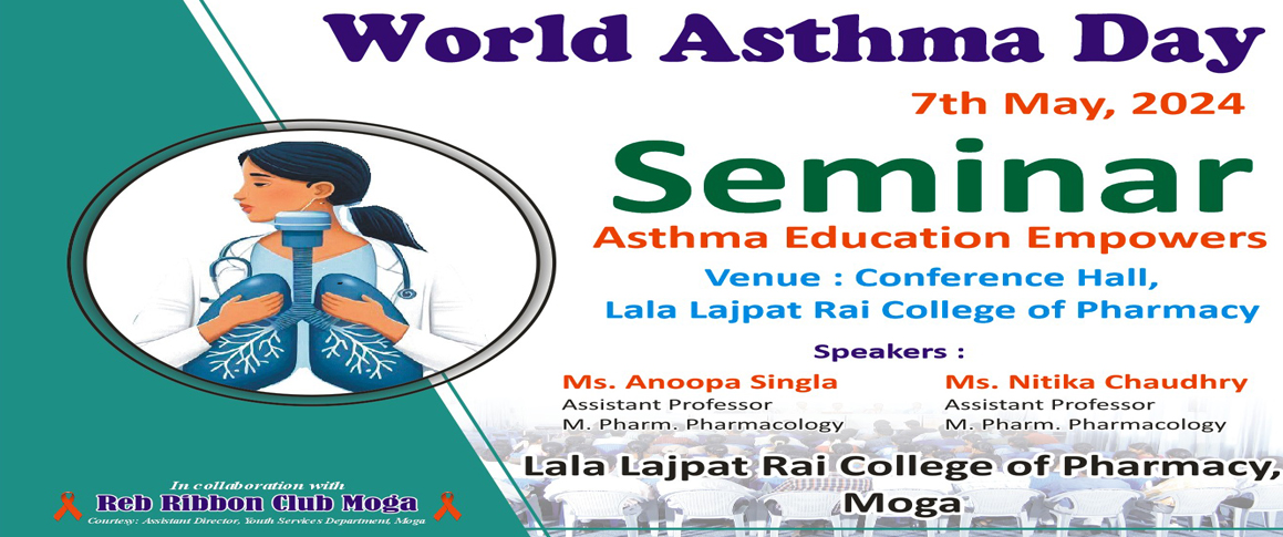 World Asthma Day 7th May,2024.